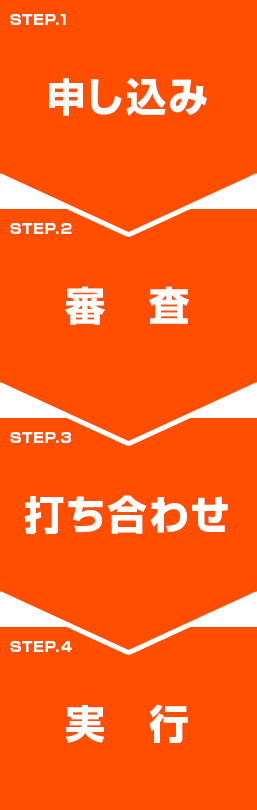 【STEP.1】申し込み【STEP.2】審査【STEP.3】打ち合わせ【STEP.4】実行